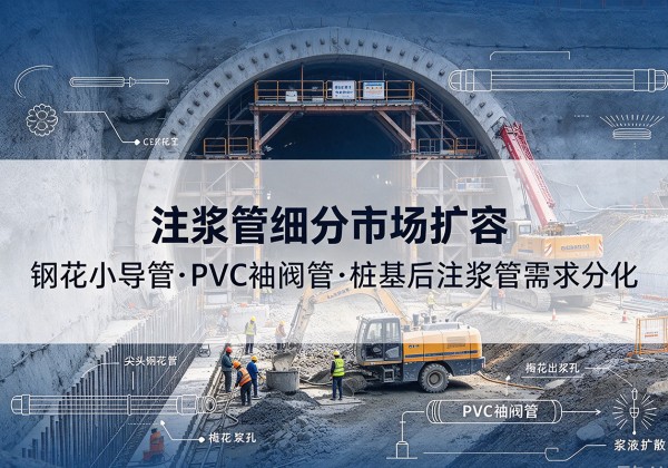 图们注浆管细分市场扩容，隧道钢花小导管、PVC 袖阀管、桩基后注浆管需求分化